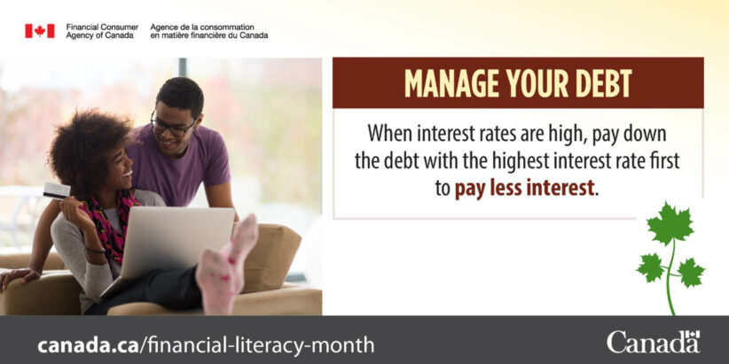 Manage your debt financial literacy month banner
