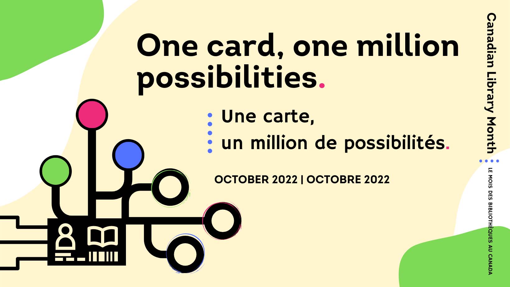 One card, one million possibilities.