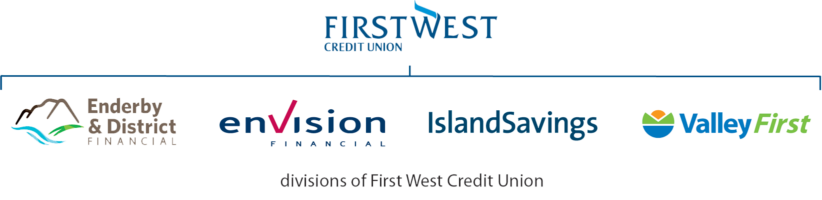 First West credit union and subsidiary logos
