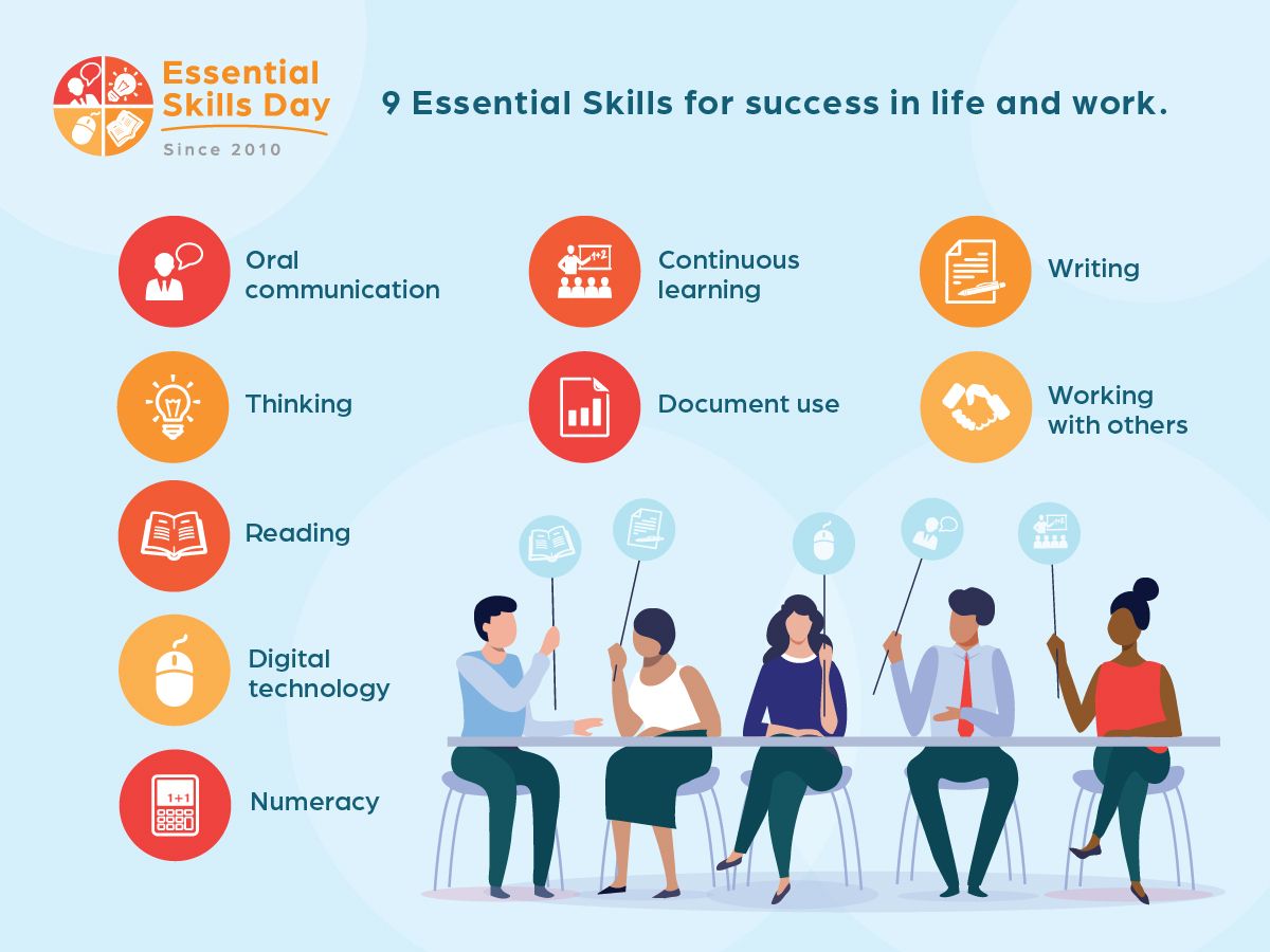 essential skills for employment and education